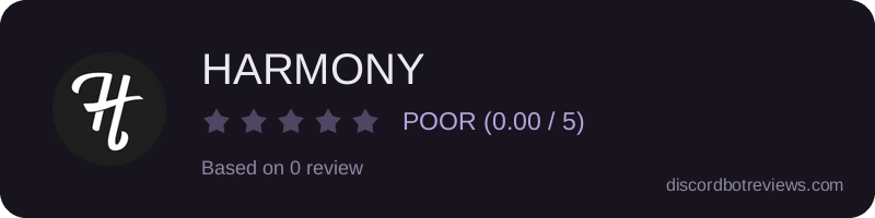 Rating