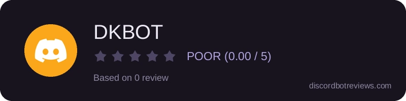 Rating