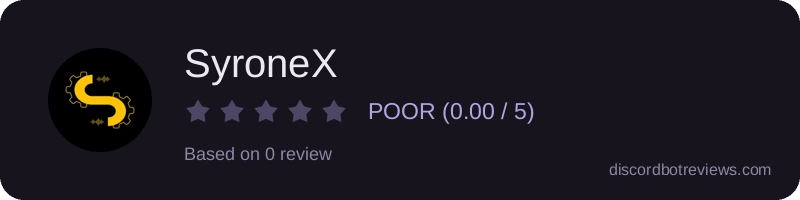 Rating