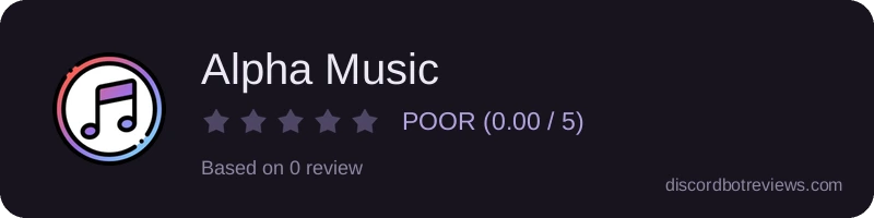 Rating widget preview for Alpha Music