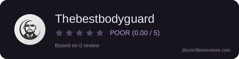 Rating widget preview for Thebestbodyguard
