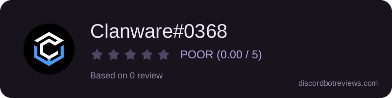 Rating