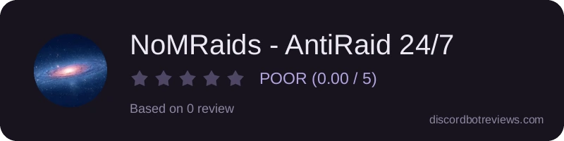 Rating widget preview for NoMRaids - AntiRaid 24/7 