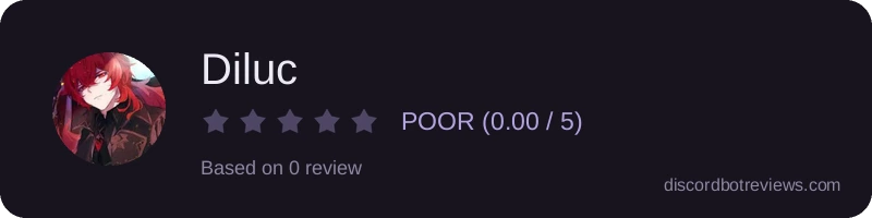Rating widget preview for Diluc