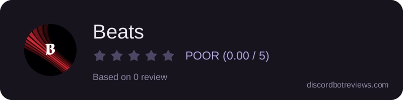 Rating widget preview for Beats
