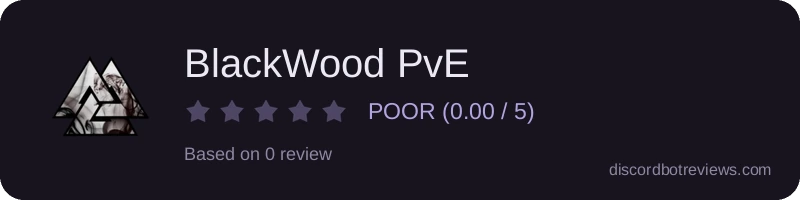Rating widget preview for BlackWood PvE