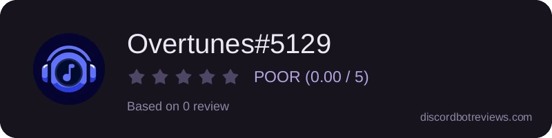 Rating widget preview for Overtunes#5129