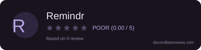 Rating