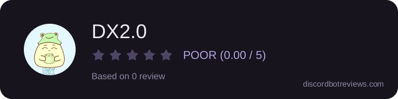 Rating