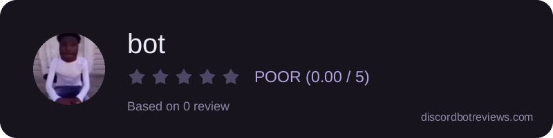 Rating