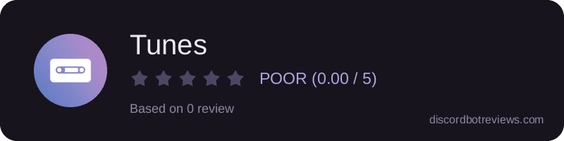 Rating widget preview for Tunes
