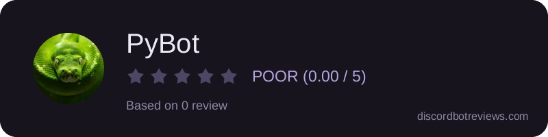 Rating