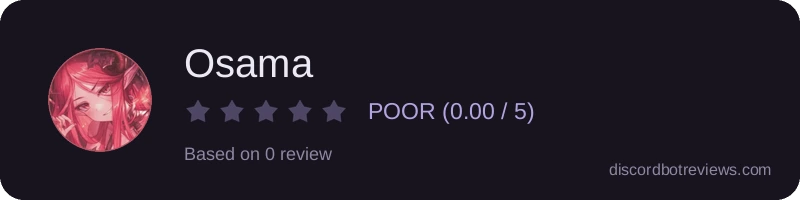 Rating widget preview for Osama