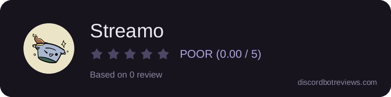 Rating widget preview for Streamo