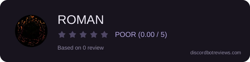Rating