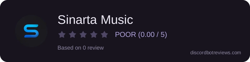 Rating banner for Sinarta Music