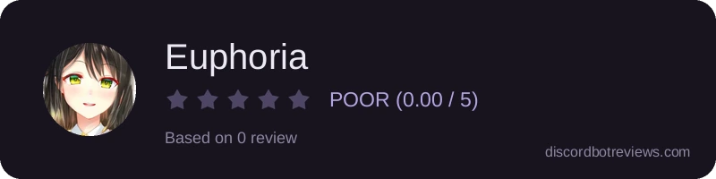 Rating widget preview for Euphoria