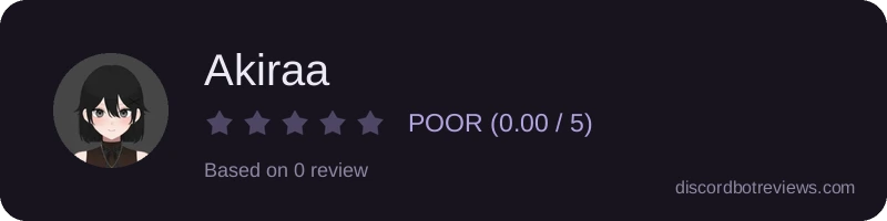 Rating widget preview for Akiraa