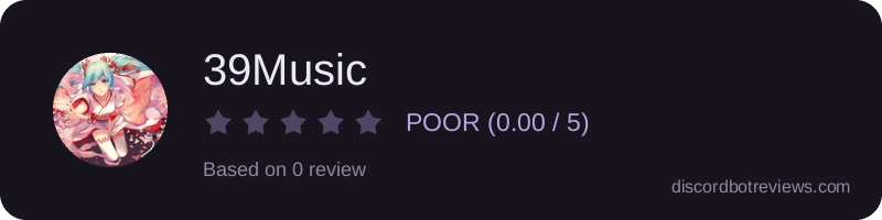 Rating
