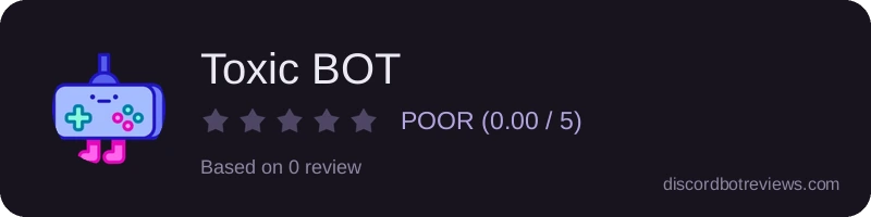 Rating