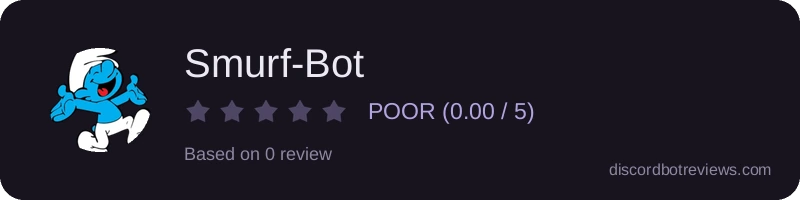 Rating