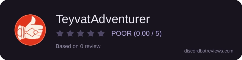 Rating widget preview for TeyvatAdventurer