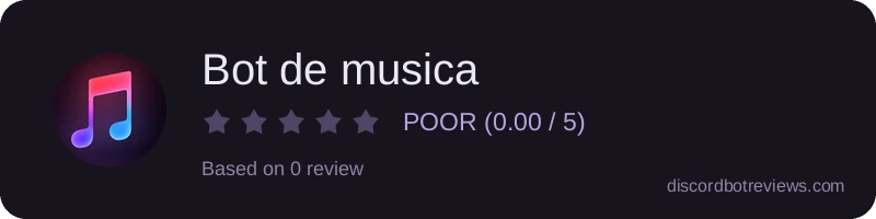 Rating widget preview for Bot de musica