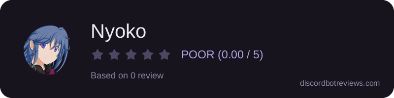 Rating