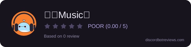 Rating banner for 鯨魚Music🎶