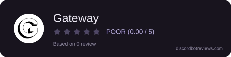 Rating