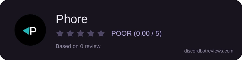Rating