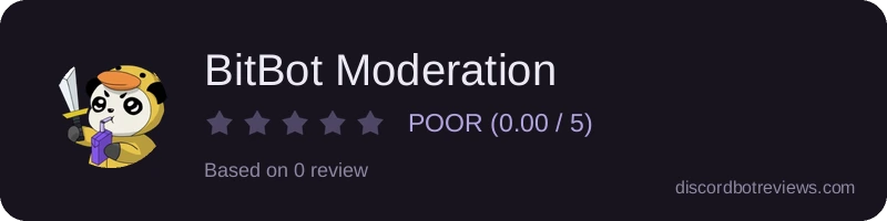 Rating widget preview for BitBot Moderation
