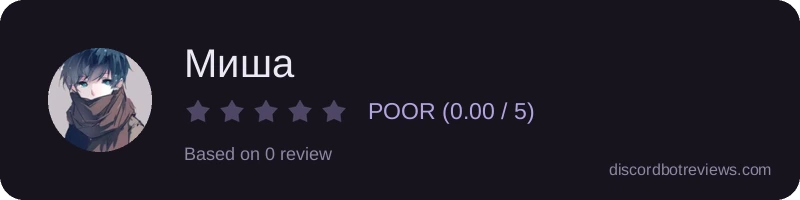 Rating