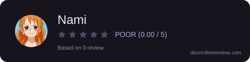 Rating widget preview for Nami