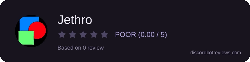 Rating
