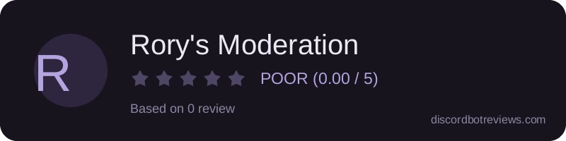 Rating widget preview for Rory's Moderation