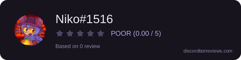 Rating widget preview for Niko#1516
