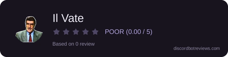 Rating