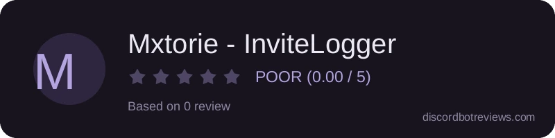 Rating widget preview for Mxtorie - InviteLogger