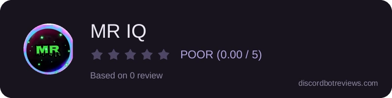 Rating