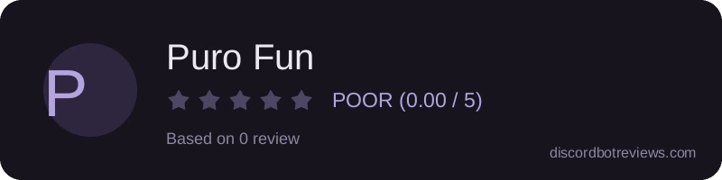 Rating