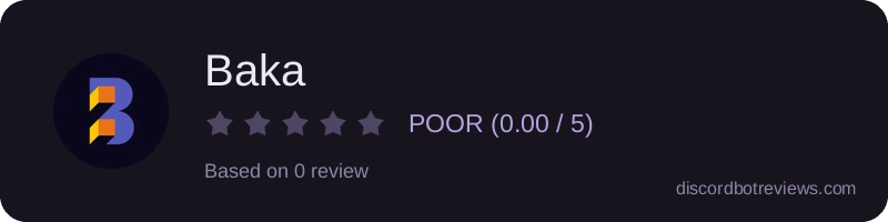 Rating