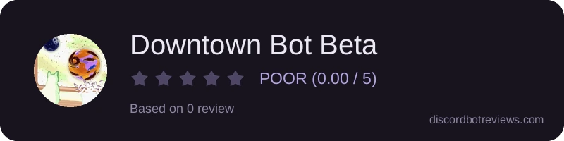 Rating