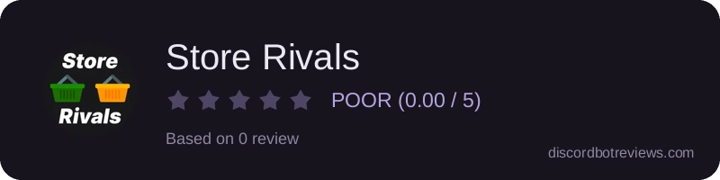 Rating widget preview for Store Rivals
