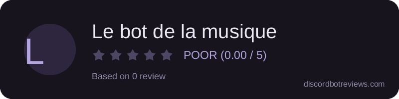 Rating widget preview for Le bot de la musique