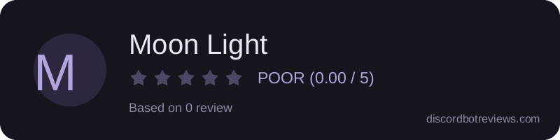 Rating
