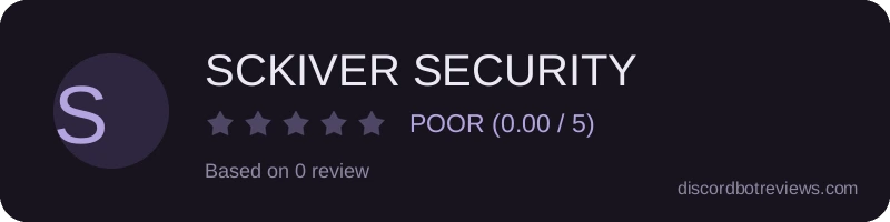 Rating