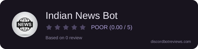 Rating