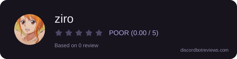 Rating widget preview for ziro