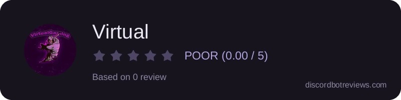 Rating widget preview for Virtual